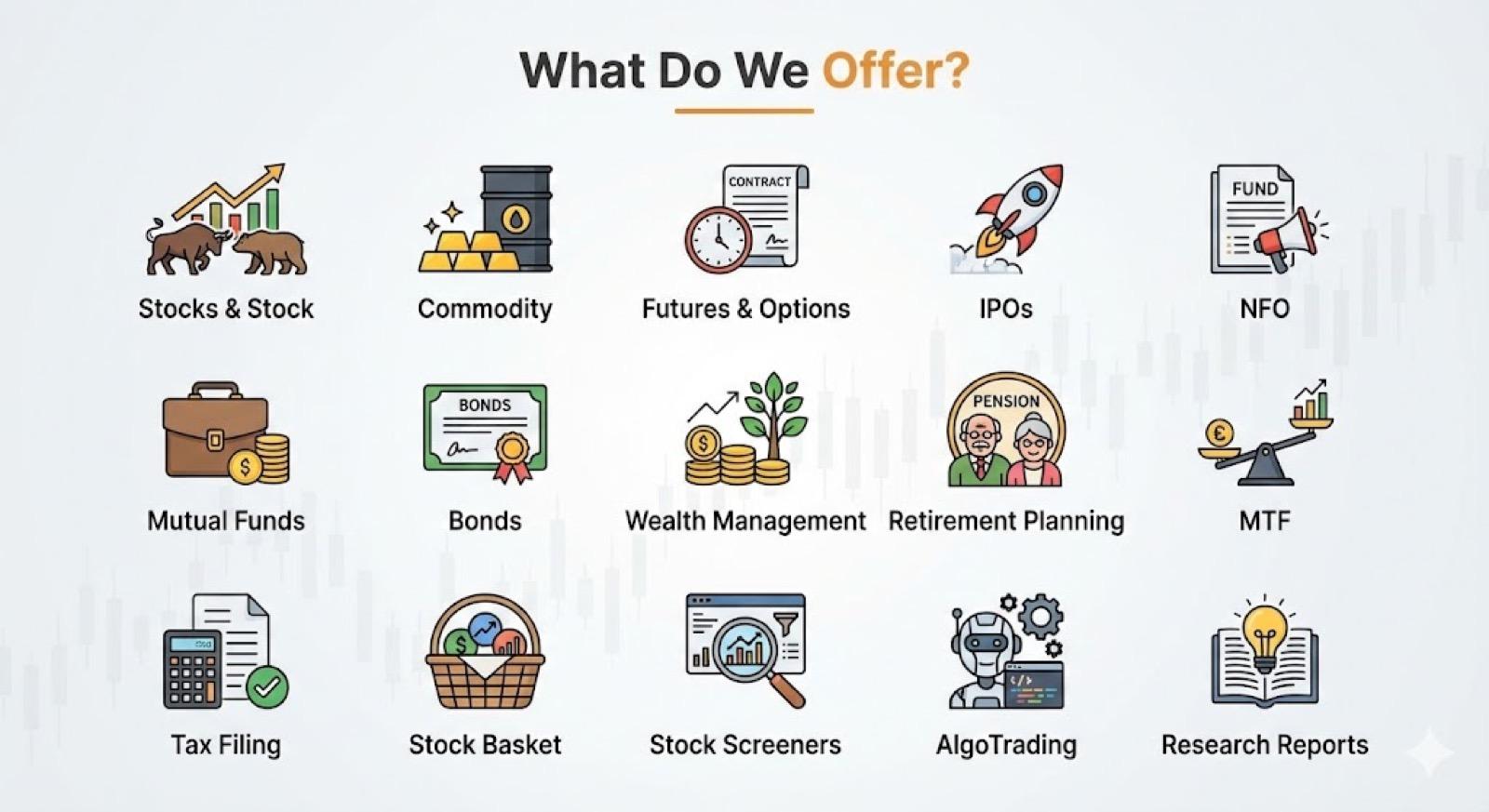 What we offer banner — Demat account features including stocks, IPOs, mutual funds, and bonds